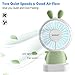 BONTIME Mini Personal Fan - Cute & Adorable USB Rechargeable Portable Fan,Small Fan with Multi-Color LED Light,2 Adjustable Speeds, Perfect for Indoor or Outdoor Activities (Tiffany Green Bunny)
