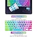 CaseBuy Ultra Thin Colorful Keyboard Cover Skin for 11.6