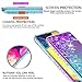 LeYi Compatible with Samsung Galaxy A20 Case, Galaxy A30 Case with 2PCS Tempered Glass Screen Protector for Girls Women, Glitter Clear Phone Case for Samsung A30/ A20 Teal/Purple