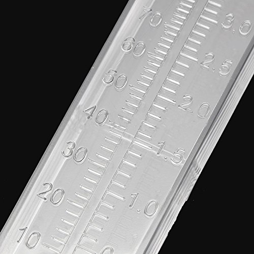 Cedmon Clear Outdoor Rain Gauge, Sprinkler Gauge (set of 2)