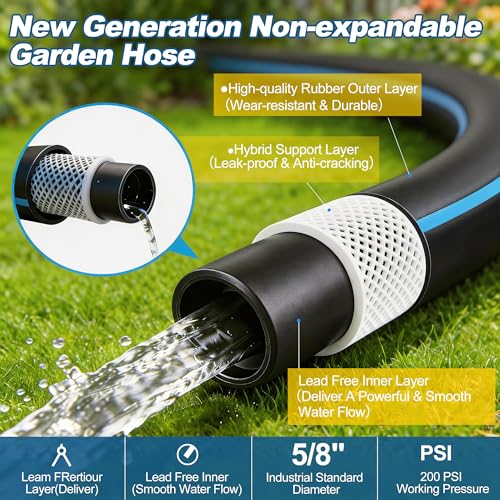 Heavy Duty Rubber Garden Hose 5/8" x 100FT, Non-Expandable Kink-Free Water Hose with Leak-Proof 3/4" Fittings for Yard Lawn and Car Wash