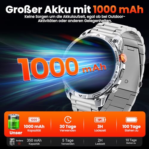 Men's Military Smartwatch with 1000 mAh Battery/2 Bracelets/1.75 Inch HD Large Display Sports Watch/110+ Sports Modes Fitness Watch/LED Torches/24/7 Heart Rate/Sleep Monitor/IP68 Waterproof for iOS