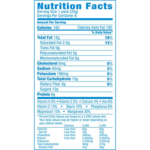 4 Planters+Trail+Nuts+Chocolate+Ounce