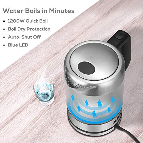 Dezin Electric Kettle Glass Water Heater Boiler, 1.5L Stainless Steel Finish Cordless Tea Kettle with LED Light, One Touch Lid Open Button, Fast Heating, Auto Shut-Off and Boil Dry Protection Tech