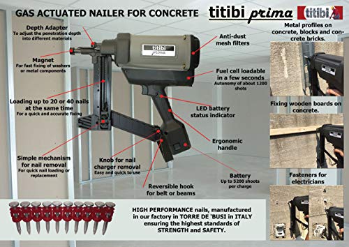 Professionellen Gas Betonnagler titibi"PRIMA" – Bild 7