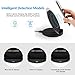 Acekool Wireless Charger for Galaxy Note 8/ S8/ S8 +/ S7/ S7 Edge/ S6 Edge +/ Note 5, 5w QI Wireless Charging Stand with 2 Coils for iPhone X/ iPhone 8 plus/ iPhone 8 and Any Qi-enabled Devices