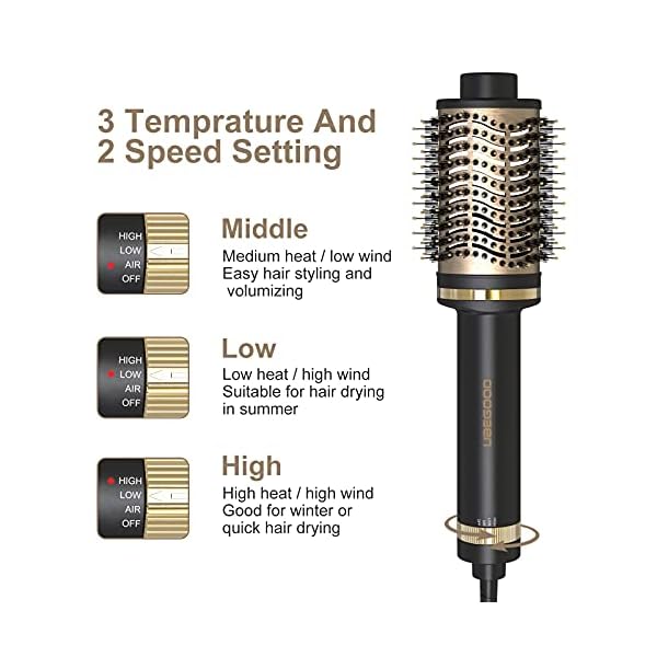 UBEGOOD-Hair-Dryer-Hot-Air-Brush-5-in-1-Hot-Air-Brush-with-3-Temperatures-Negative-Ion-Hot-Air-Comb-Multifunctional-Hot-Air-Brush-Hair-Dryer-Brush-Styling-Brush-Hair-Dry-for-All-Hair-Types UBEGOOD Hair Dryer Hot Air Brush, 5 in 1 Hot Air Brush with 3 Temperatures Negative Ion Hot Air Comb Multifunctional Hot…