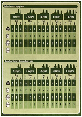 Power Grid: Quebec / Baden-Wurttemberg