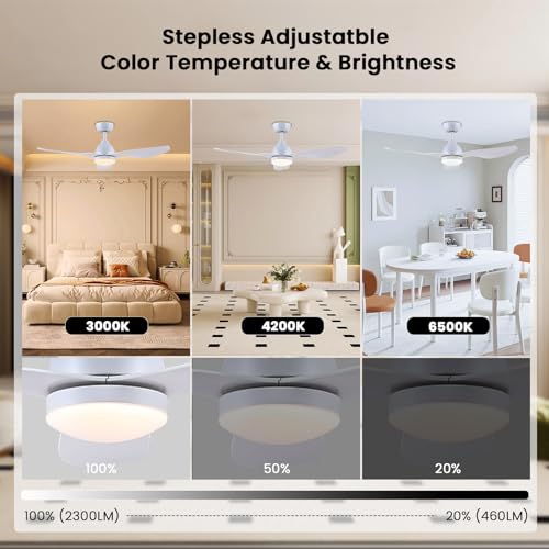 Newday 46”White Ceiling Fan with Light and Remote, LED Lamp Dimmable, Quiet Reversible DC, Sleep Mode, 3 Timer for Bedroom Living Room Kitchen Terrace Conservatory
