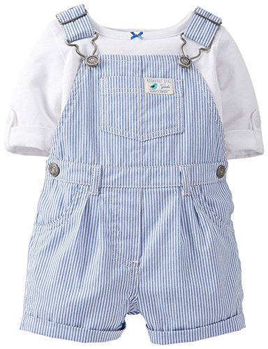 Carters Baby Girls Stripe Overall Set 6 Month Blue/white