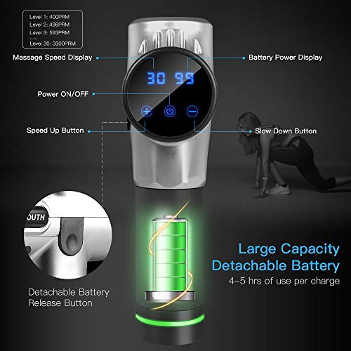 SUNBA YOUTH Deep Tissue Percussion Muscle Massager, Handheld Massager with Carrying Case Massage Gun for Athletes, Ultra-Quiet 30 Speed Levels Electric Massager for Sore Muscle and Stiffness - Thumbnail 3