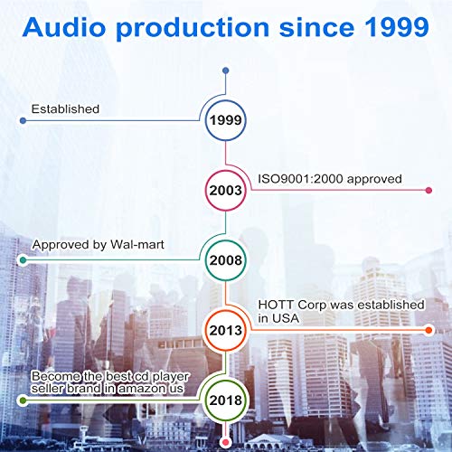 CD Player Portable, HOTT Small CD Player with Headphones, Personal