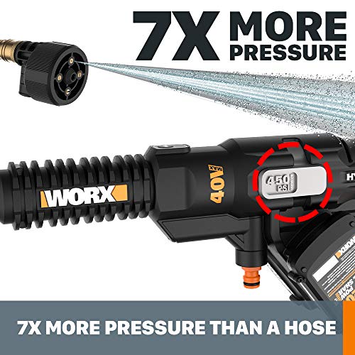 Hydroshot Wg644 Portable Power Cleaner WORX WG644 40V Power Share