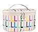 HOYOFO Portable Travel Makeup Bag Cosmetic Organizer Case with Mirror