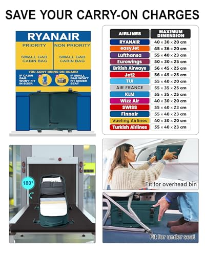 SZLX Backpack Travel Cabin Airplane 40x30x20 Ryanair Hand Luggage 40x20x30 Vueling Wizzair Backpack Travel Cabin Airplane 40x20x25 Women Men Travel Bags 45x36x20 Easyjet
