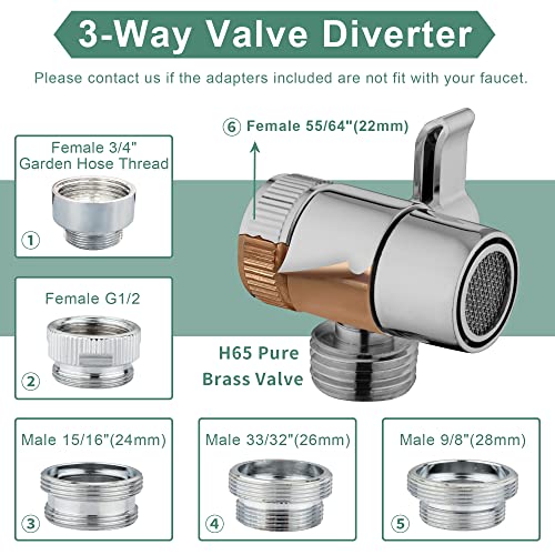 KLLEYNA Shower Head SinkFaucet BathtubBathroomGarden Hose Sprayer