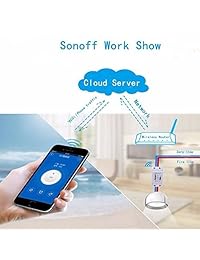 Sonoff   Interruptor WiFi (6 unidades, mando a distancia, inalámbrico, para aparatos domésticos, compatible con Alexa DIY Your Home a través de iPhone Android App