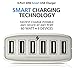 Multiple USB Charger 6 Port 60 Watt by i-xtm - Portable High Speed Charging Station; 3-1 Cable Included($6.97 value)