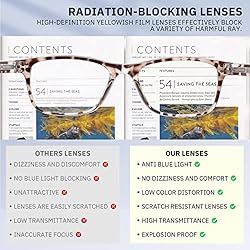 Fetrrc Reading Glasses Blue Light Blocking for