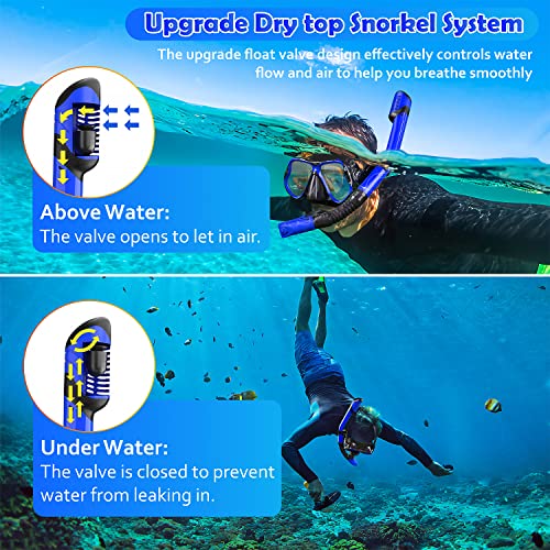 Dry Snorkel Set, 3 in 1 Snorkeling Gear Set with AntiFog Diving Mask