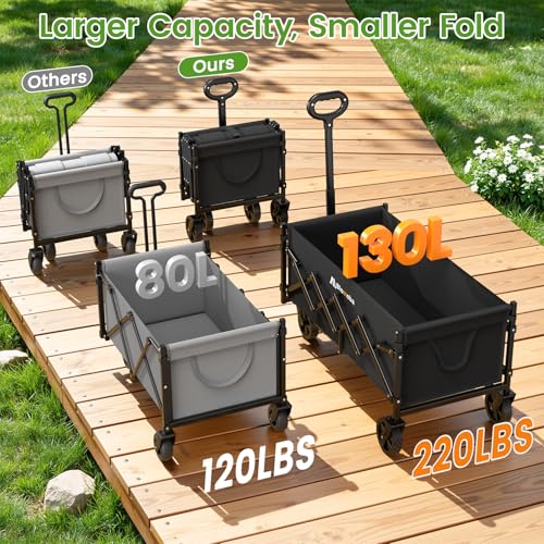 Blomoba 35'' Extra Long Collapsible Wagon with Adjustable Handle, Lightweight Folding Wagon with 360° Swivel Wheels, 220 LBS Portable Utility Cart for Garden, Sports, Grocery, Shopping, Camping, Black