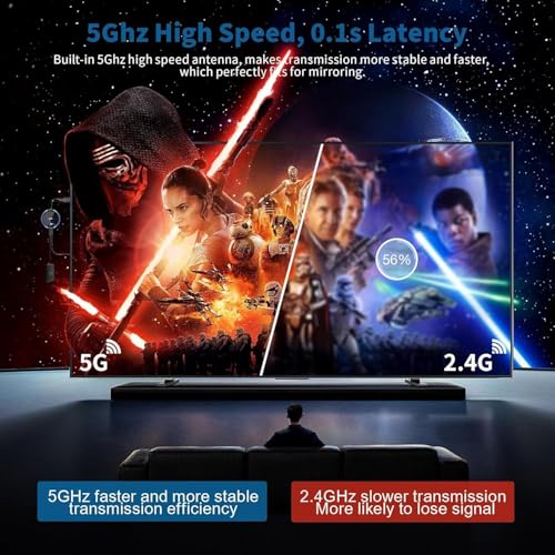 4K/5G HDMI Wireless Transmitter & Receiver, 164FT/50M HD Streaming Video/Audio Receiver for Camera/PC/Laptop/PS5/Blu-Ray to Monitor/Projector, Support Multilingual