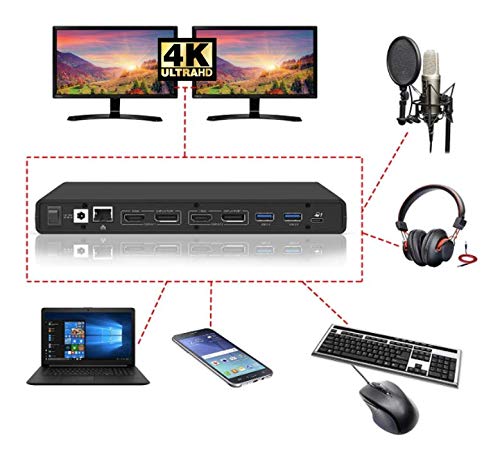 2 Dual+Dock+100W+Power+Adapter