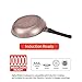 Alpha Non Stick Fry Pan Made in Korea with Induction Ready 12 in (30cm) Oil-Less Non-Stick Fry Pan, Dishwasher Safe, Non-Stick Coated 10 layer total with 6 layers of iNoble Premium Coating PFOA Free