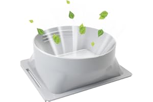 NWESTUN 5.9 inch Portable Air Conditioner Exhaust Hose Coupler Window Adapter A/C Connector, Portable AC Hose Connector, Suit for Air Conditioning Exhaust Port (Square)