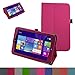 Insignia Flex 8 NS-15MS08 Case,Mama Mouth PU Leather Folio 2-folding Stand Cover with Stylus Holder for 8" Insignia Flex 8 NS-15MS08 Window 8 Tablet,Pink