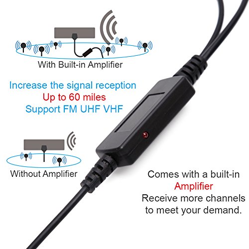 AKARY TV Antenna, Digital Antenna for HDTV with Amplifier Signal Booster 50 Miles Range Reception Indoor Antenna Freeview Local Channels [2018 NEWEST VERSION] - Thumbnail 3