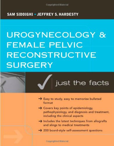 UROGYNECOLOGY AND PELVIC RECONSTRUCTIVE SURGERY: JUST THE FACTS