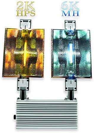 Nanolux DE Dual Grow Light System (600Wx2) 240V NCCS Ready