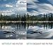 77mm Neutral Density Professional Camera Lens Filter Set (ND2 ND4 ND8), ND Filters with 77mm Filter Thread + Filters Pouch