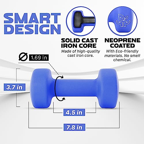 Yes4All Neoprene Coated Dumbbell Hand Weight Sets of 2 - Multiple Weight Options with 15 Colors, Hexagon Shape, Anti-roll, Anti-Slip