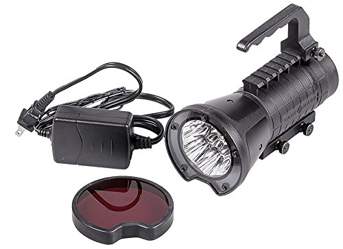 Sightmark T3000 Tactical Spotlight (Certified Refurbished)