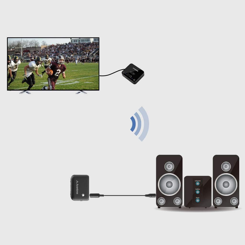 Avantree CK210 Bluetooth Receiver for Car, Hands Free Kit for HiFi Music Call GPS from Cell