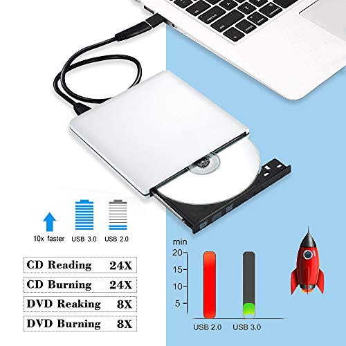 External Blu Ray DVD Drive 3D, USB 3.0 and Type USB C Bluray DVD CD RW Row Burner Player Rewriter Compatible for MacBook OS Windows 7 8 10 PC iMac