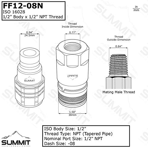1 Bobcat+Hydraulic+Connect+Couplers+Couplings