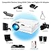 Mini Projector 1080P,Merisny 2400 Lumens Video Projector 176