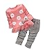 Baby Girls' Bowknot 2pcs Set Children Clothes Suit Top and Pants(FBA) (Age(2T), Flower-Pink) Tag Size 90