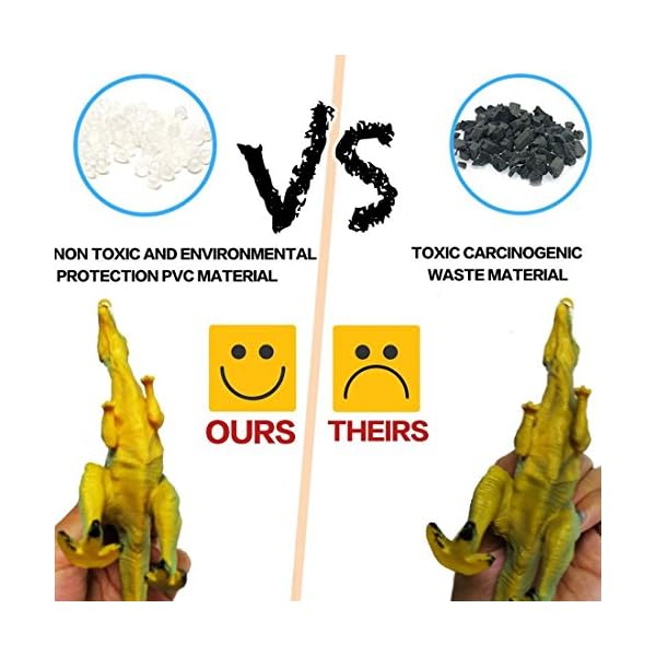 GuassLee Realistic Dinosaur Figure Toys - 6 Pack 7” Large Size Plastic Dinosaur set for Kids and Toddler Education…