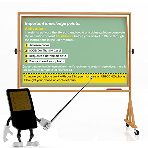 SIM Card 30 Days 3GB, Unlimited Local Calls, Activation Required, Applicable to 34 Europe Countries