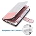 ULAK iPhone 6 Plus Case, iPhone 6s Plus Wallet Case, Flip Folio PU Leather Cover with Multi Card Holders Pockets Magnetic Closure Case for Apple iPhone 6/6s Plus 5.5 inch, Rose Gold+Minimal Stripes