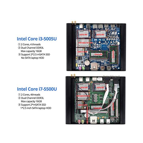 WEIDIAN Industrial Fanless Mini PC, Equipped with Core i7-5500U processor HD Graphics 5500, 16GB RAM+512GB SSD, Dual…