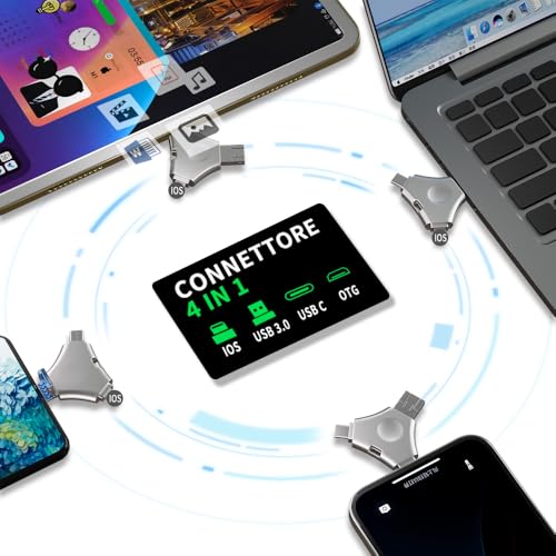 512GB USB Flash Drive for iPhone, 4 in 1 Pendrive External Memory for Downloading Photos, 512GB USB C Pen Drive USB Stick 3.0, High Capacity Memory Stick Compatible with iPhone/Pad/Android/PC