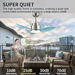 Modern Ceiling Fans With Lights Remote