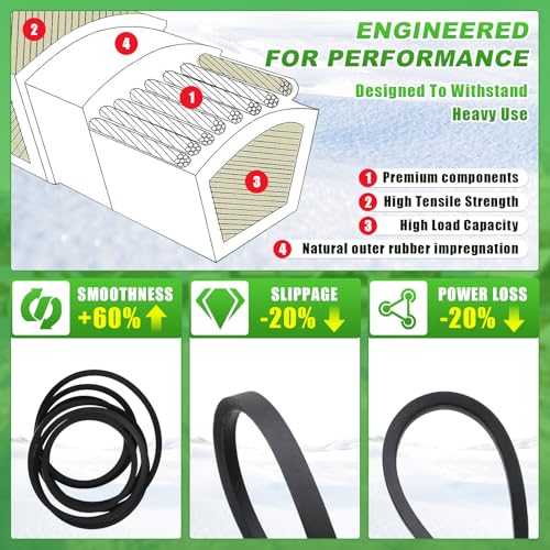 Upgraded GX21833 Deck Drive Belt Replacement Compatible with John Deere L120 L130 145 D140 LA145 LA130 D150 D160 LA165 LA155 X165 48-Inch Deck GX20571 Fit Stens 265-238