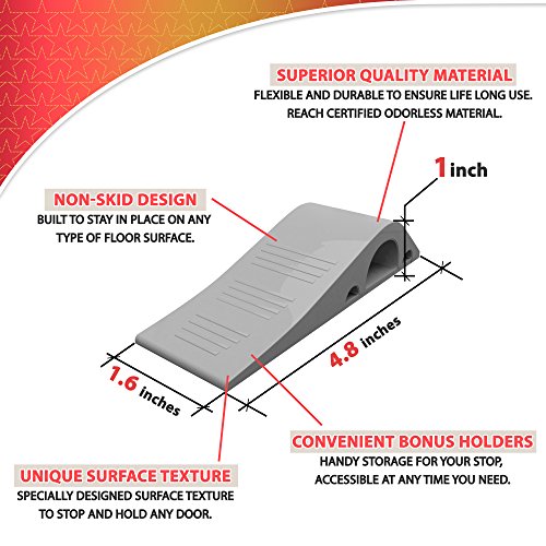 image for Door Stopper Rubber Stop Floor Wedge Holder Doorstop | Premium Quality