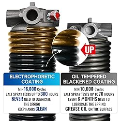 YoToolGDS Pair of 2" Garage Door Torsion Springs